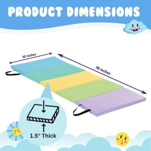 30" by 78" and 1.5" thick