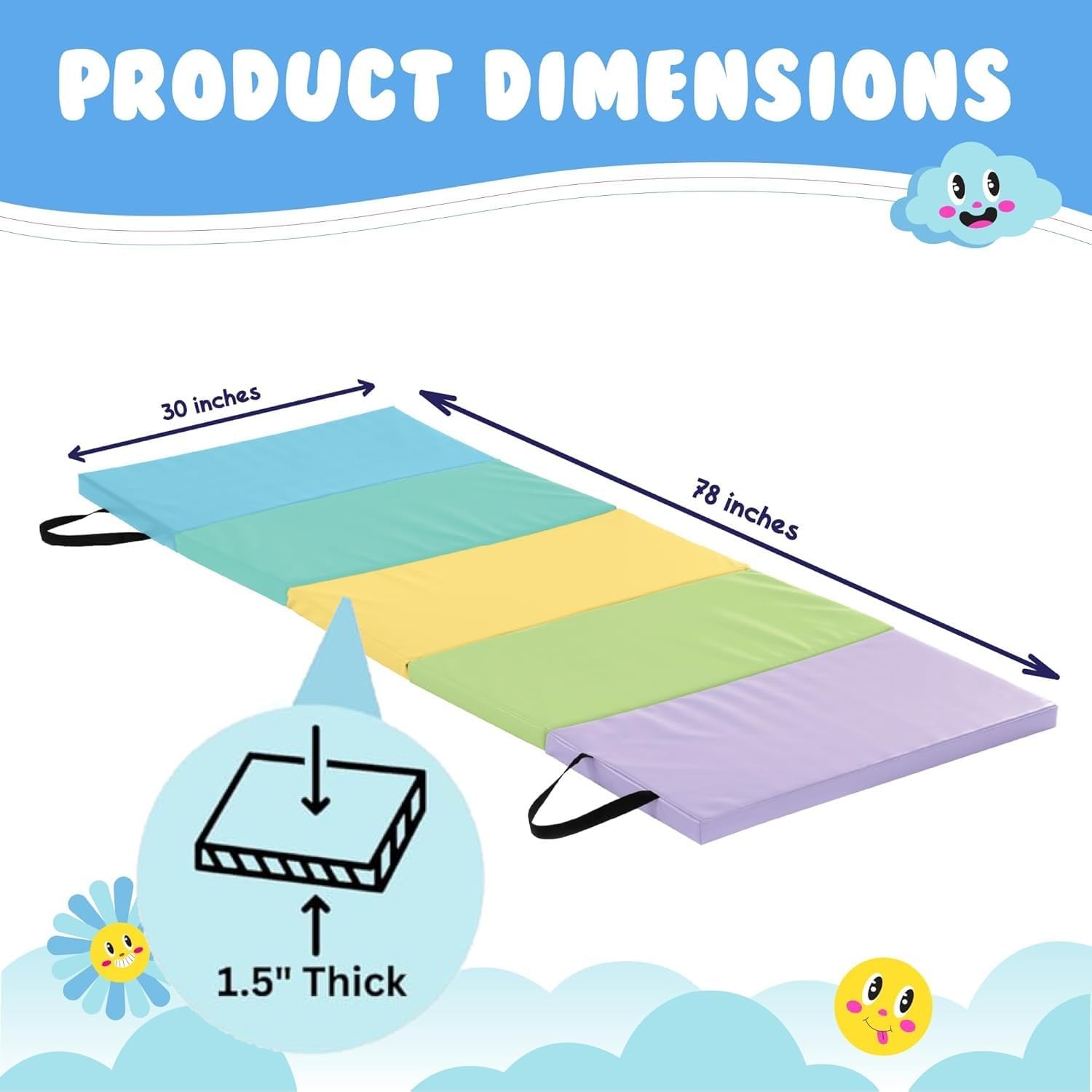 30" by 78" and 1.5" thick