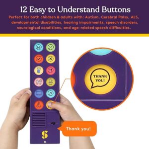 12 easy to understand buttons
